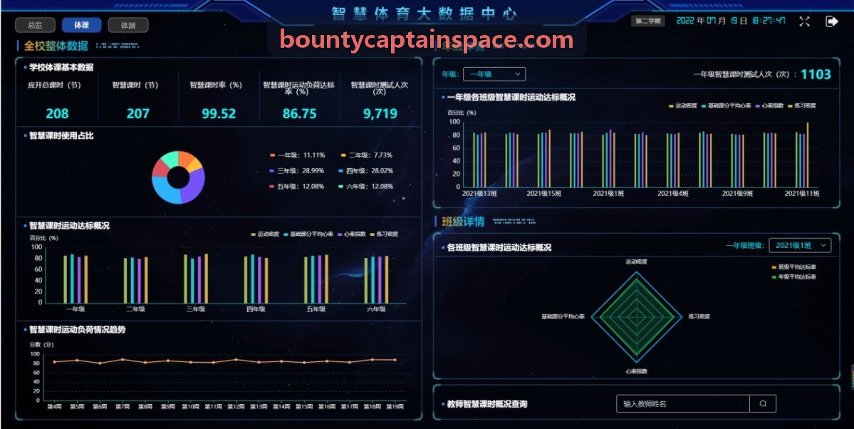 赏金船长RTS战术推演方案