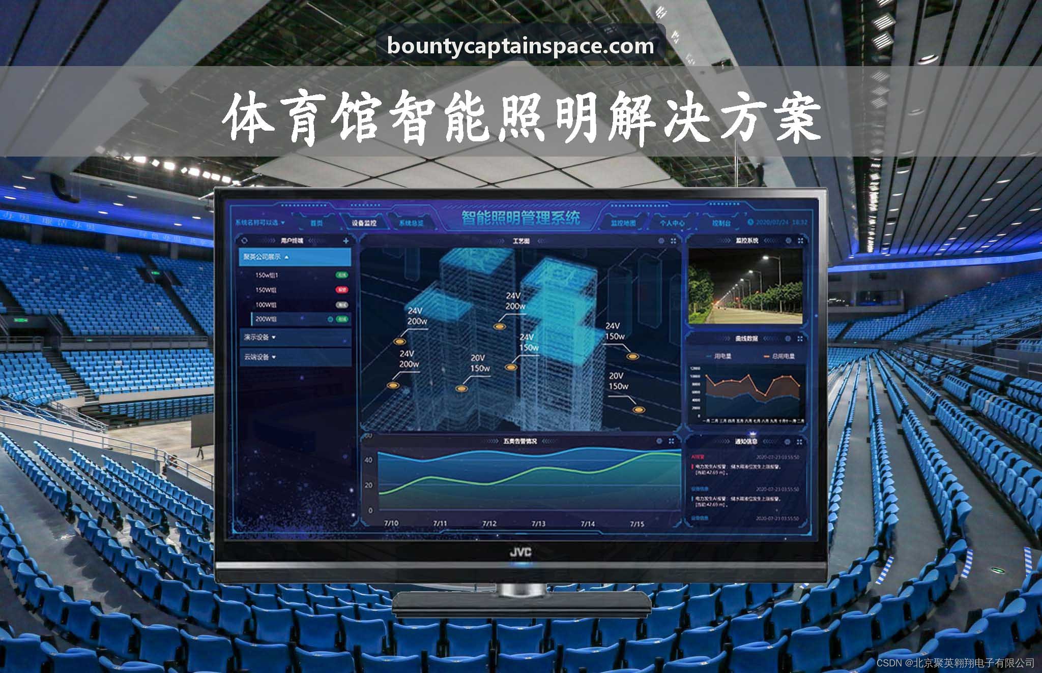赏金船长4X沙盘解决方案